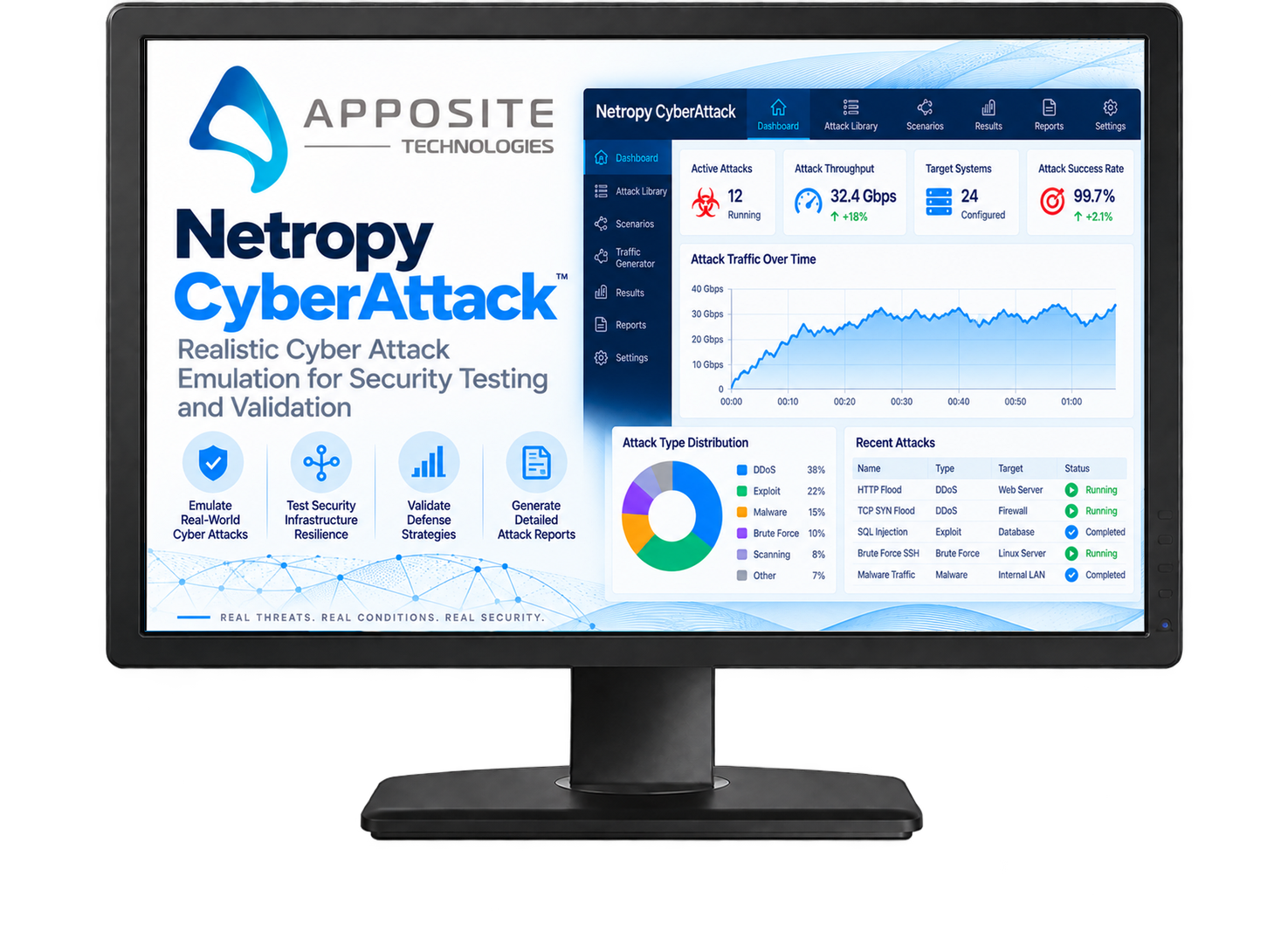 netropy-cyberattack-img