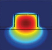 В САПР VPIphotonics появилась среда