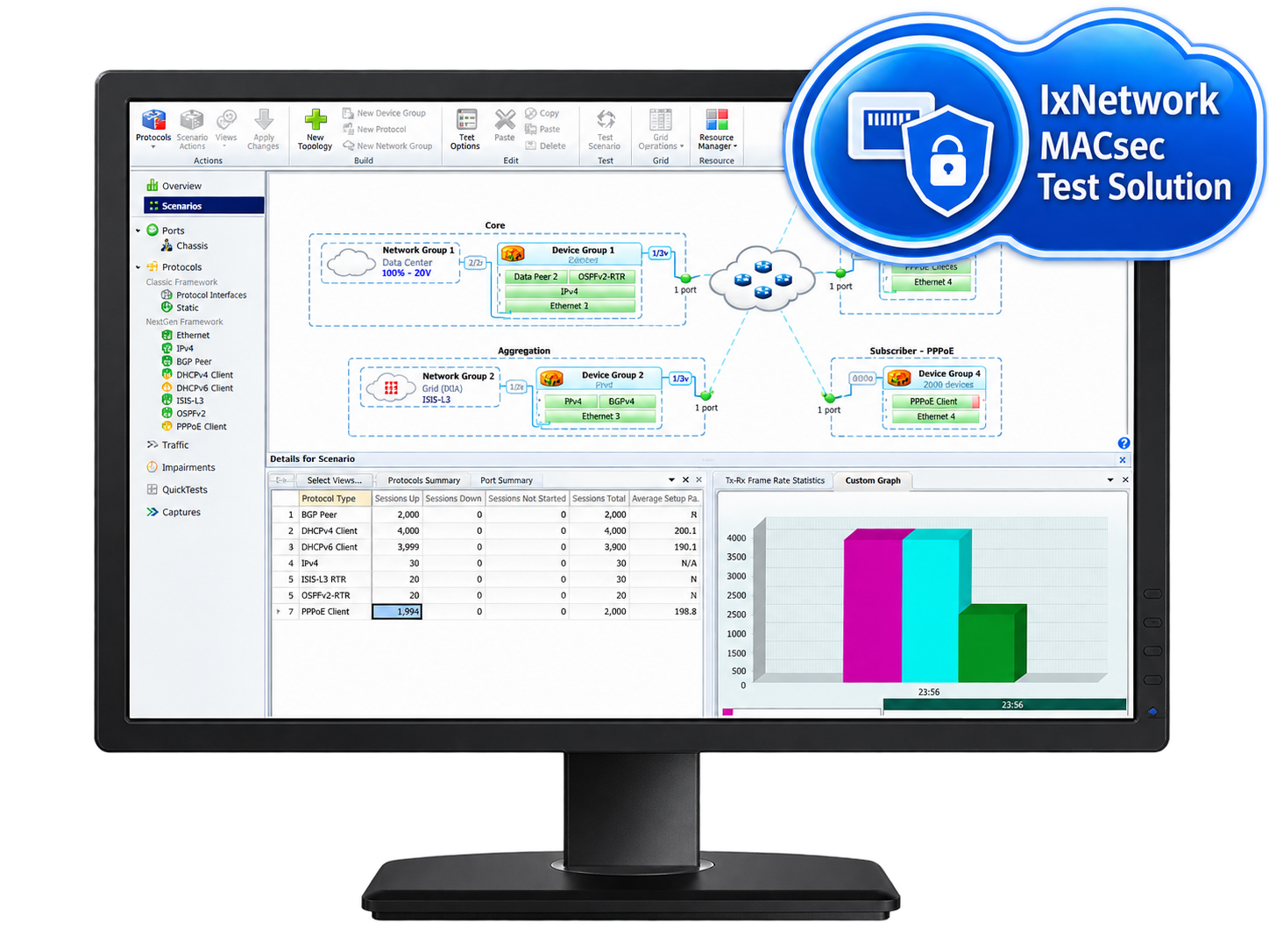 macsec-img