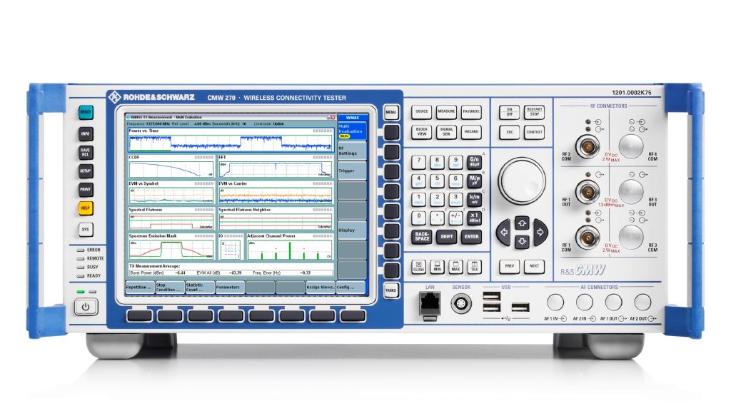 CMW270 R&S Тестер средств беспроводной связи