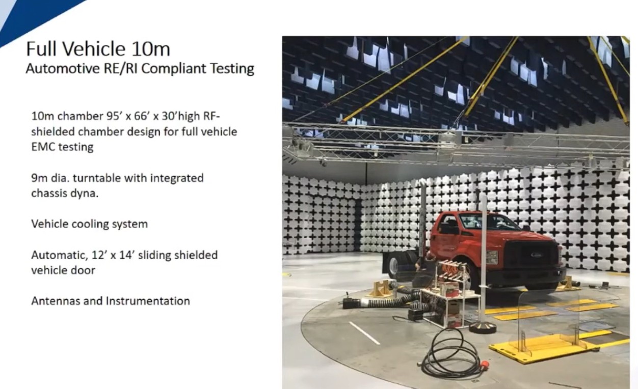 Особенности проектирования полноразмерных камер для ЭМС испытаний в автоиндустрии