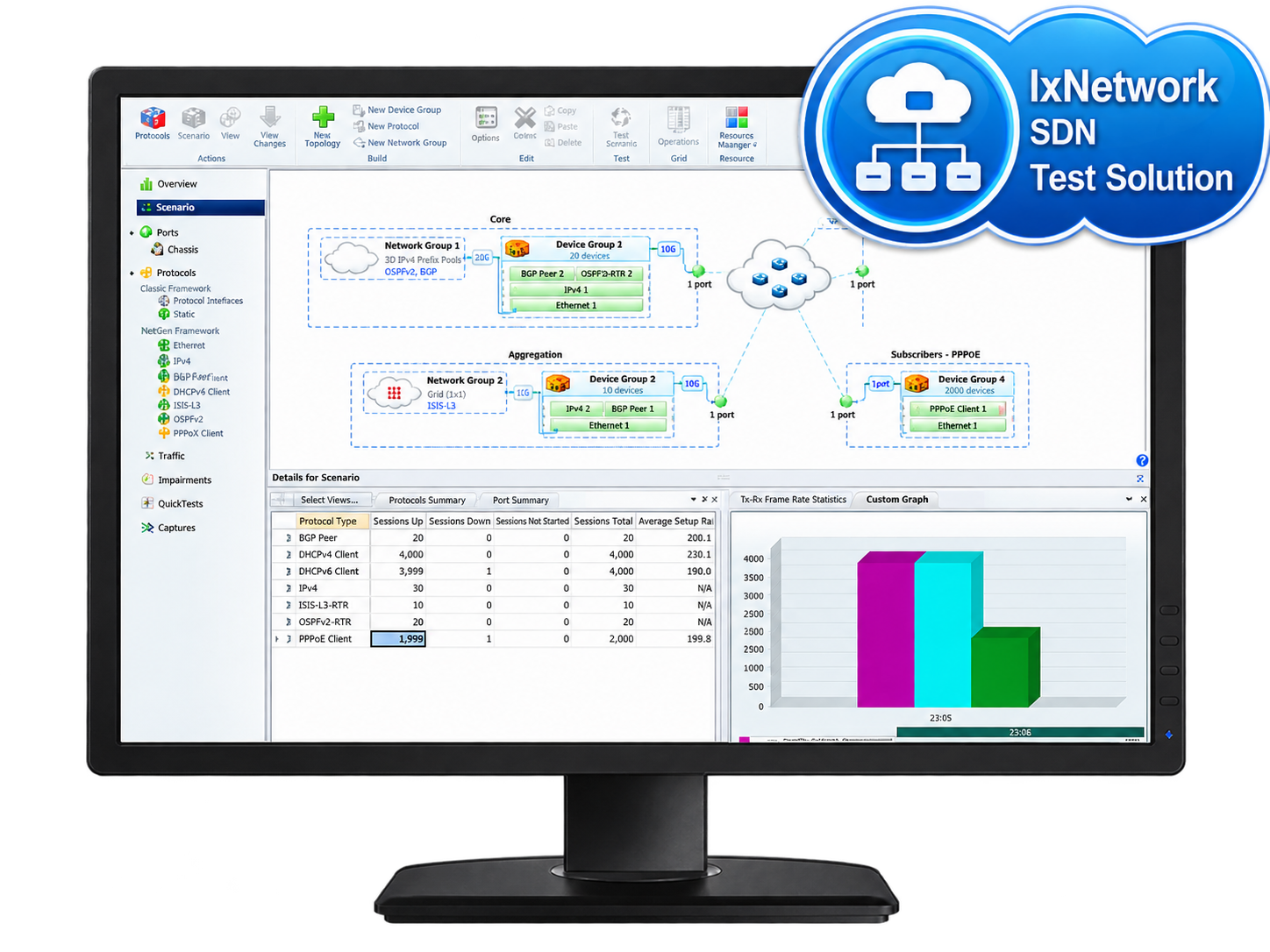 ixnetwork-software-defined-network-sdn-test-solution-img