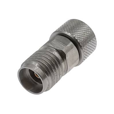 Терминационные нагрузки с разъёмом 3,5 мм