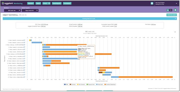 eggplant-monitoring-img