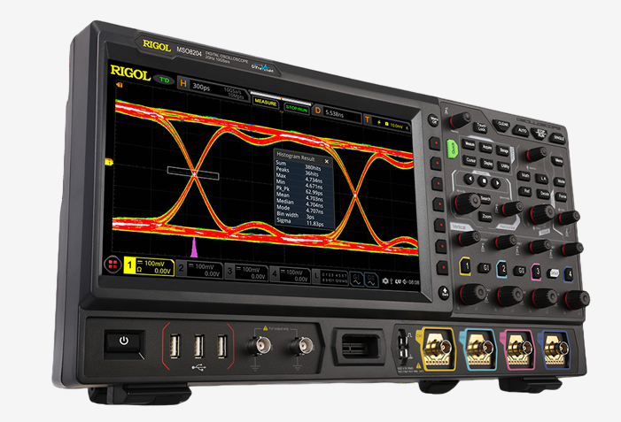 Осциллографы