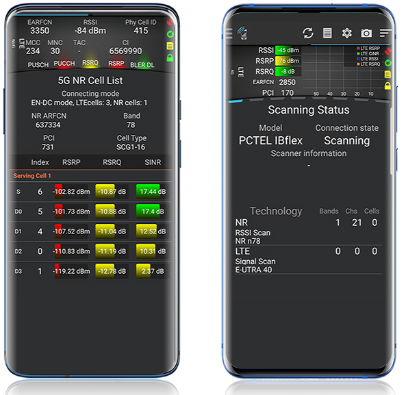 TEMS Pocket Infovista Решение для тестирования и диагностики качества мобильных сетей