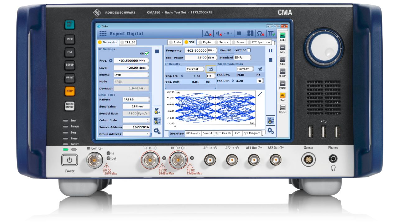 CMA180 R&S Испытательный комплект радиосвязи