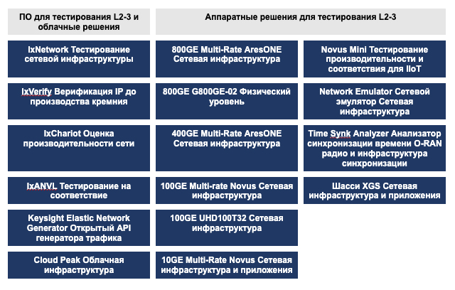 Снимок экрана 2026-04-03 в 10.58.37.jpg