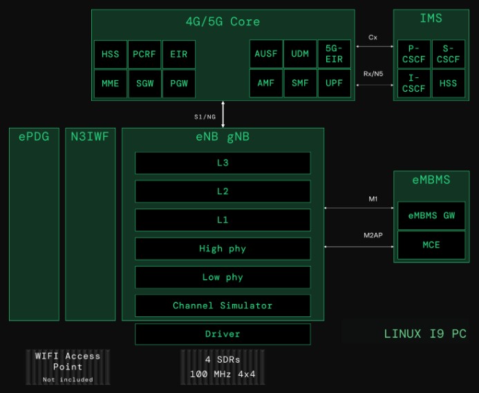amari_ultimate_architecture amari_ultimate_2.jpg