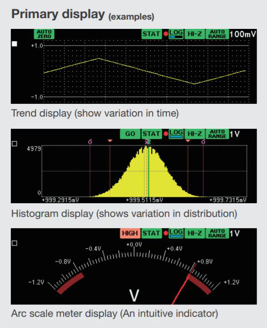 DM7560_Displays.jpg