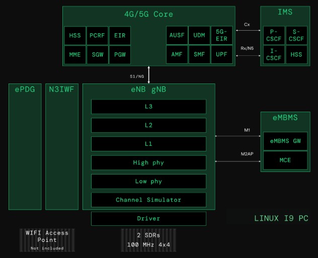 amari_advanced_architecture amari_advanced_2.jpg