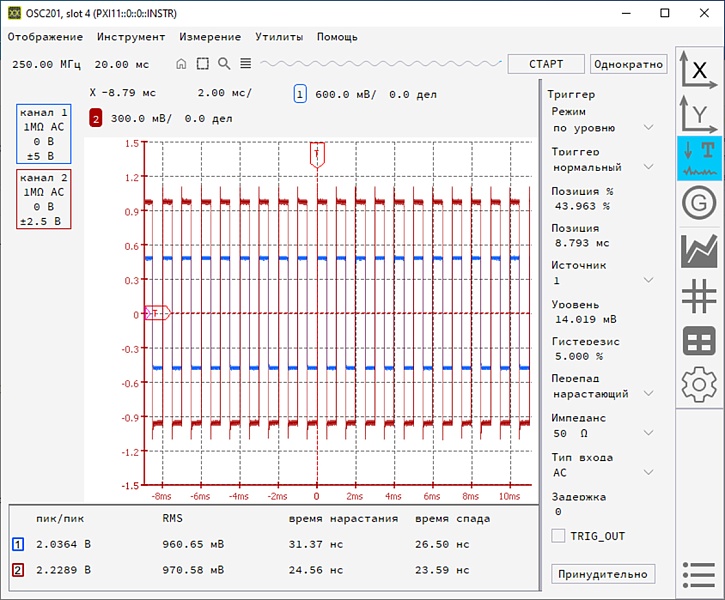 ОСЦ201-PXIe Информтест Осциллограф цифровой