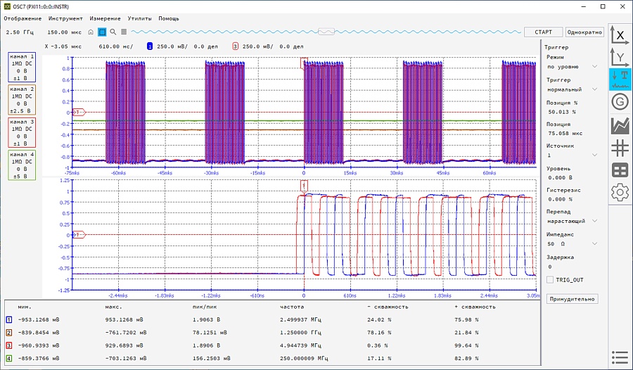 ОСЦ7 AXIe-1 Информтест Осциллограф цифровой