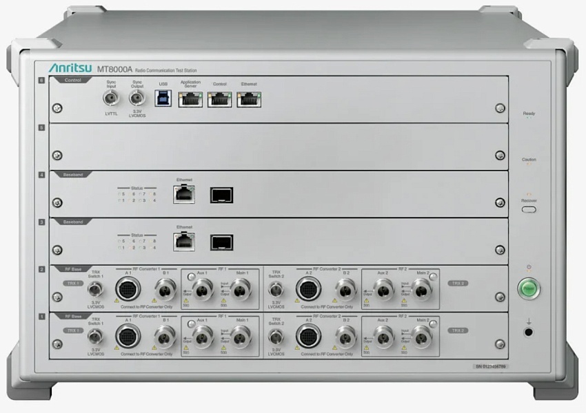 MT8000A Anritsu Эмулятор каналов