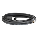 Аксессуары к измерителям мощности NRP-ZK6