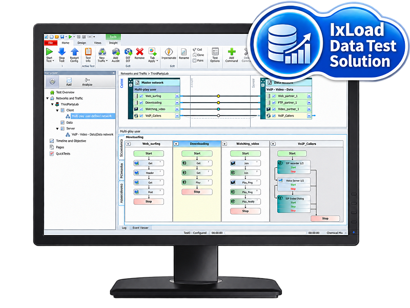 Keysight IXIA IxLoad Data Test Solution — платформа тестирования производительности сетей передачи данных