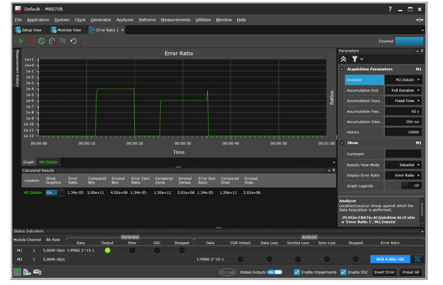 M8070B Keysight ПО для тестера BER