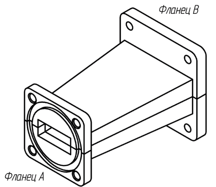 МВП1.1 СКАРД Волноводные переходы