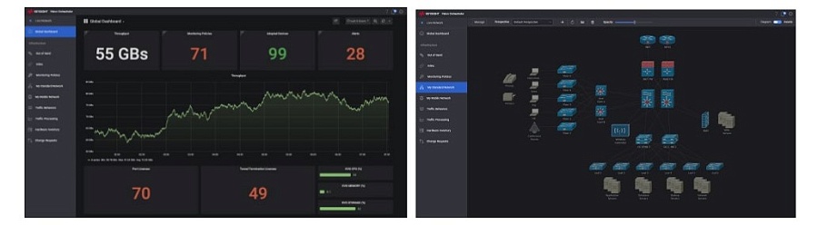 Keysight Vision Orchestrator (KVO)
