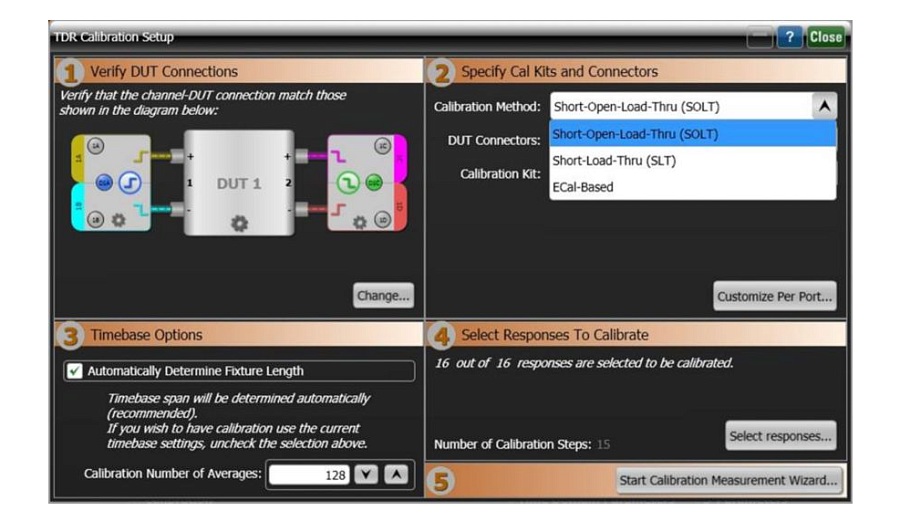 54754A DCA Keysight Измерительный модуль
