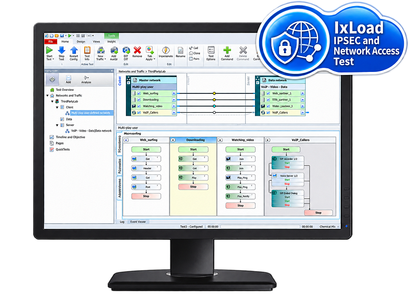 Keysight IXIA IxLoad IPsec and Network Access Test — решение тестирования IPsec и сетевого доступа