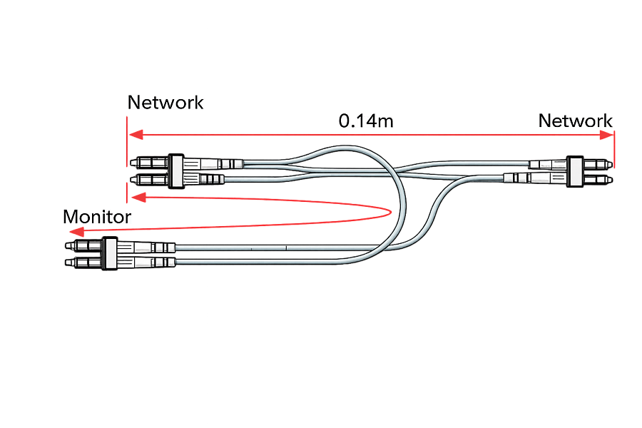 Keysight IXIA Patch Tap - компактный оптический TAP для установки в патч-панели