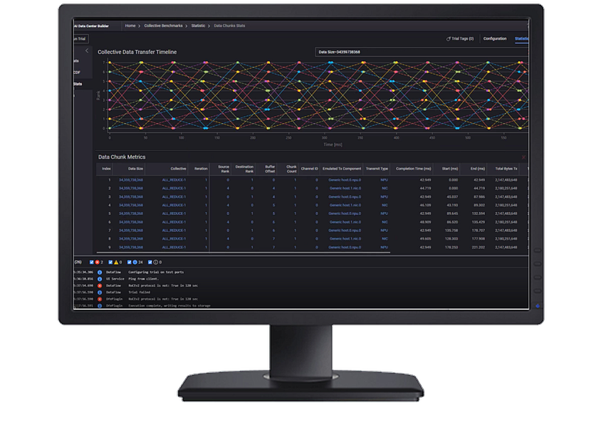 Keysight KAI Data Center Builder — программное решение для эмуляции AI-нагрузок дата-центров
