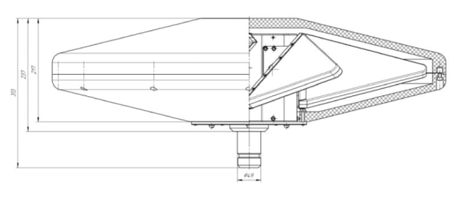 АСП 1/6-1/18 СКАРД Круговая антенная система
