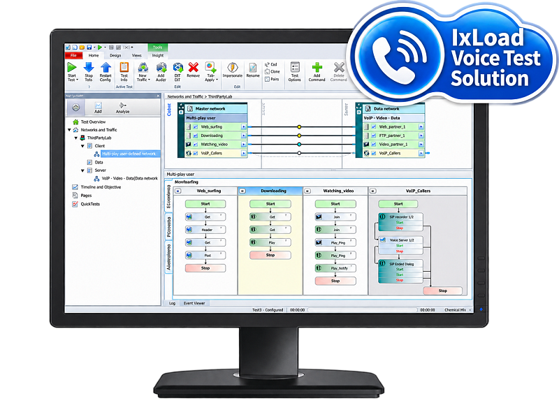 Keysight IXIA IxLoad Voice Test Solution — решение тестирования голосовых сервисов и VoIP-сетей