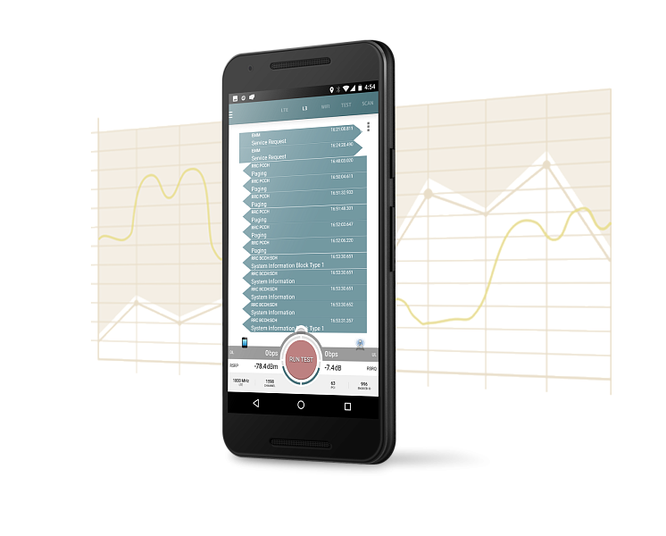 Echo One Enhancell Тест-драйв беспроводных сетей