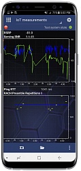 Nemo Handy Keysight Мобильное приложение для диагностики сетей