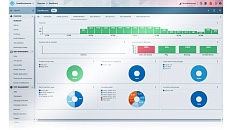 Smart Benchmarker R&S ПО сравнения тестов мобильной связи