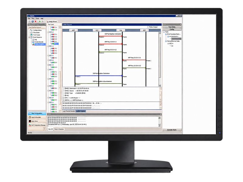Keysight IXIA IxANVL — автоматизированная библиотека проверки соответствия сетевых протоколов