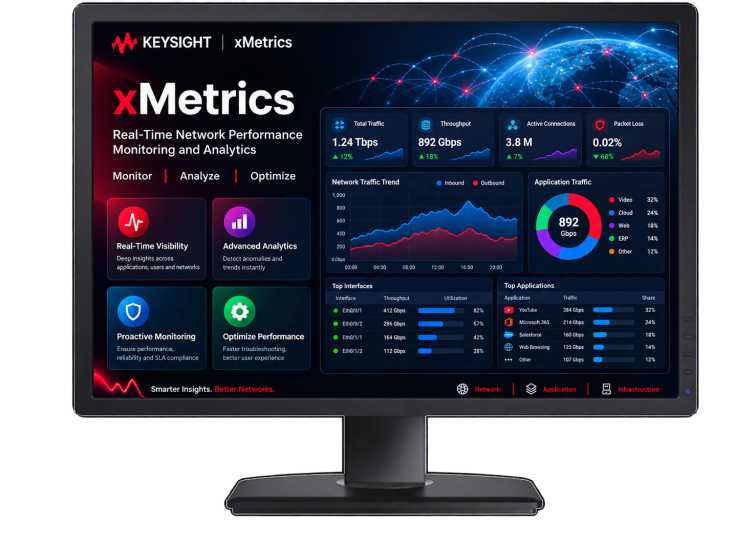xmetrics-img