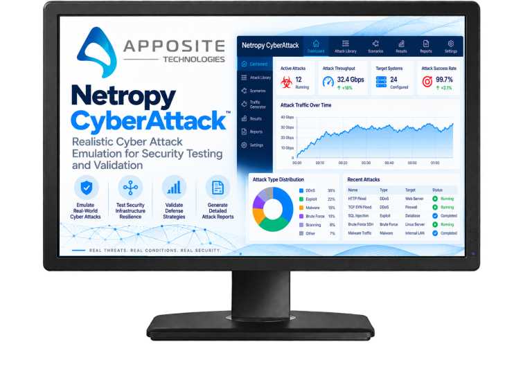 netropy-cyberattack-img