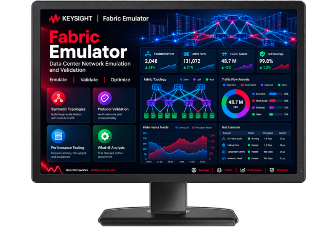 Keysight Fabric Emulator — программно-определяемая платформа эмуляции Ethernet-фабрик ЦОД