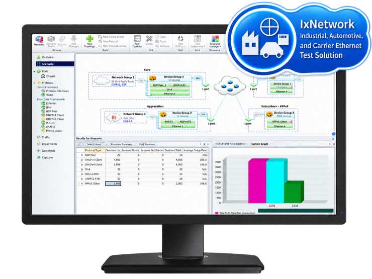 ixnetwork-industrial-automotive-and-carrier-ethernet-test-solution-img