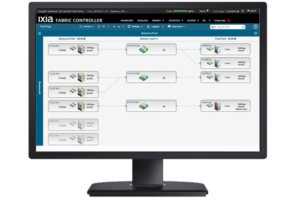 keysight-ifc-clustering-img