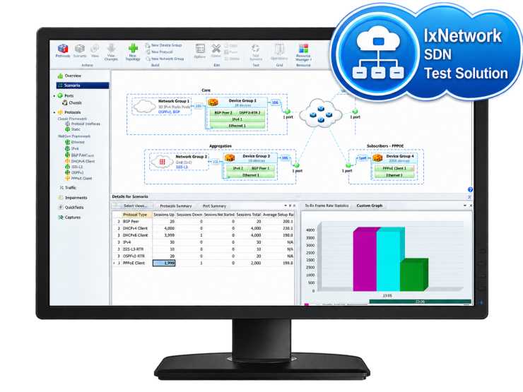 ixnetwork-software-defined-network-sdn-test-solution-img