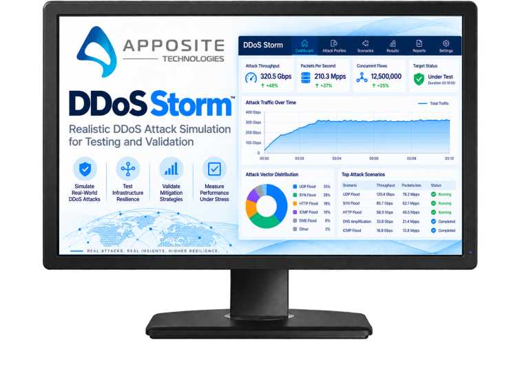 ddos-storm-img