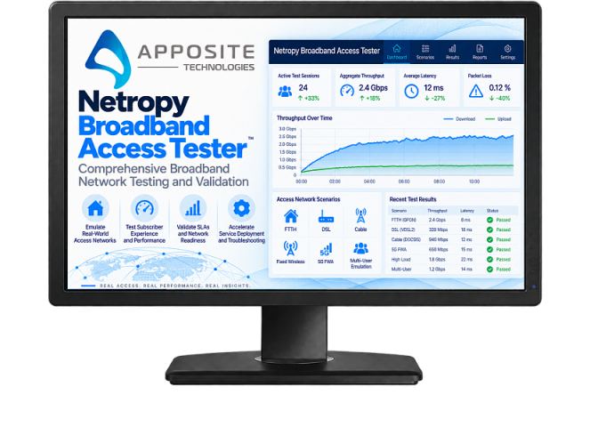 Apposite Netropy Broadband Access Tester — комплексное решение для тестирования широкополосных сетей DOCSIS и PON