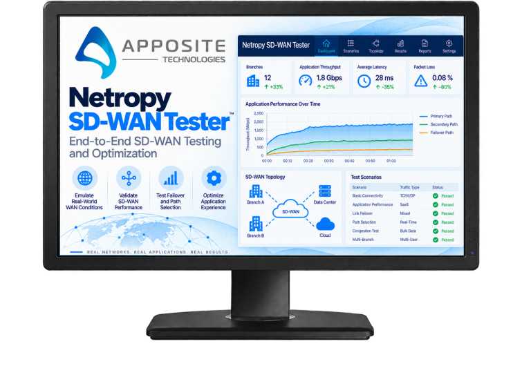 netropy-sd-wan-tester-img