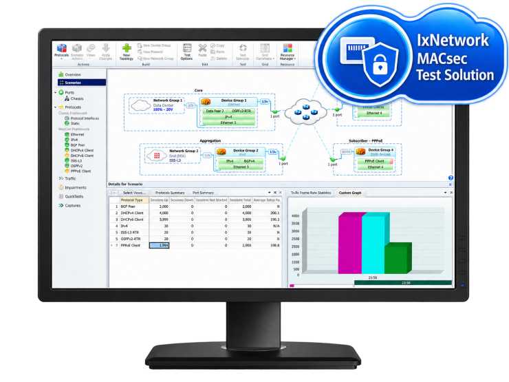 macsec-img