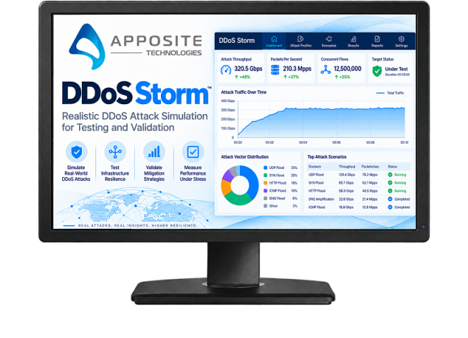 Apposite DDoS Storm — программный генератор DDoS-атак для тестирования систем сетевой безопасности