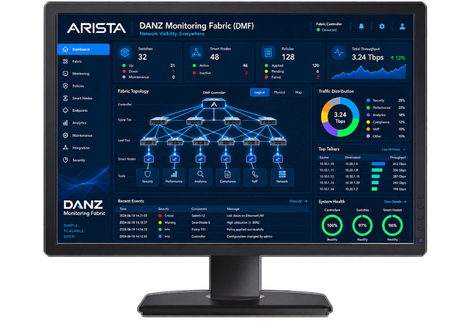 Arista DANZ Monitoring Fabric (DMF) — программно-управляемая распределённая платформа Network Packet Broker