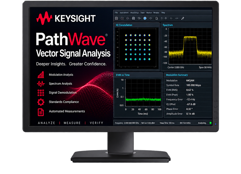 Keysight PathWave Vector Signal Analysis (VSA) — программное обеспечение для векторного анализа, демодуляции и диагностики цифровых RF-сигналов
