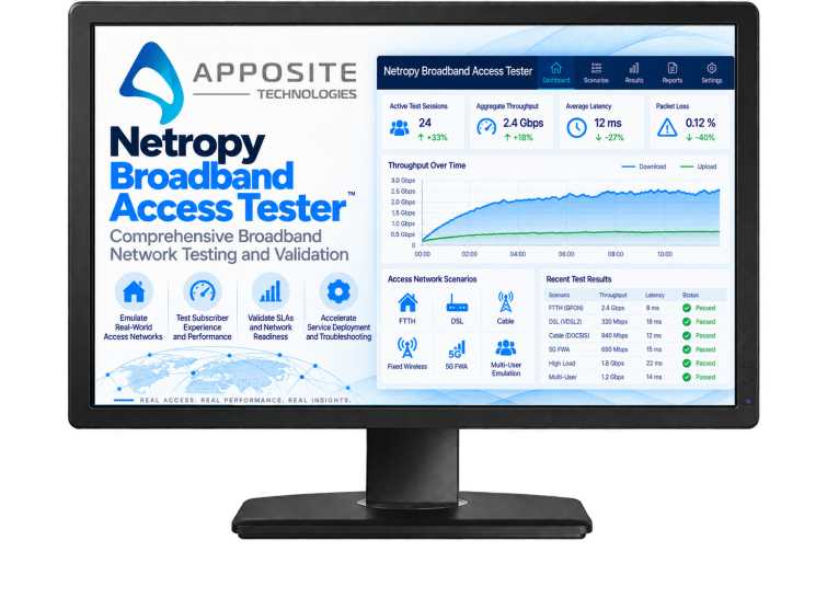 netropy-broadband-access-tester-img