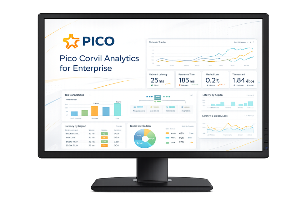 pico-corvil-analytics-for-enterprise-platforma-setevoy-i-prikladnoy-analitiki-dlya-korporativnoy-inf-img