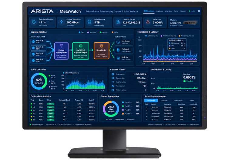arista-metawatch-fpga-prilozhenie-dlya-vysokotochnogo-monitoringa-i-timestamping-ethernet-trafika-img