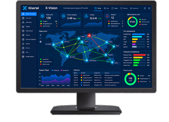 Xinertel X-Vision — система активного мониторинга IP-сетей